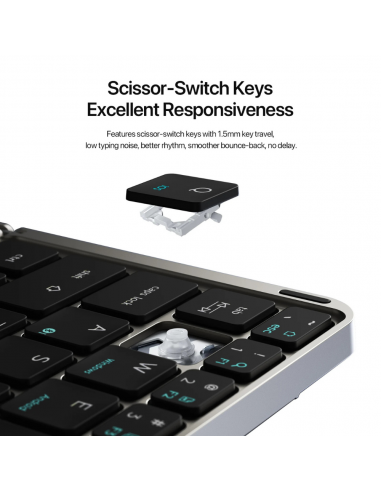 Clavier pliable Bluetooth avec touchpad et Etui QWERTY