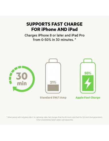 Chargeur De Voiture Belkin USB-C 20W - Noir