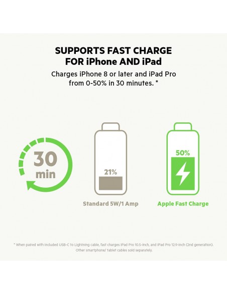 Chargeur De Voiture Belkin USB-C 20W - Noir