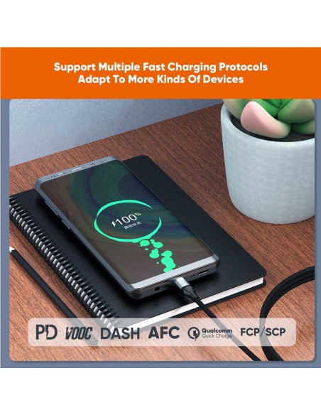 Cable Vidvie Type-C 2M