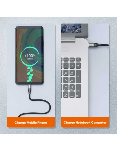 Cable Vidvie Type-C 2M