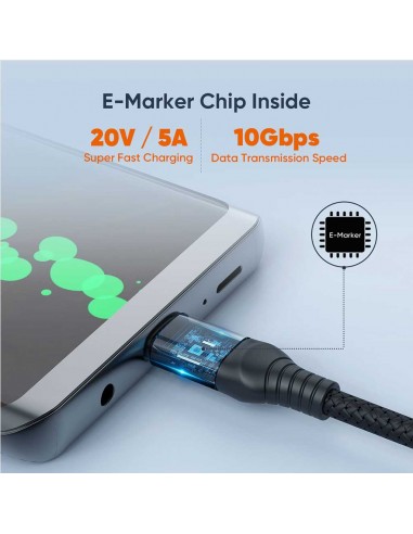 Cable Vidvie Type-C 2M